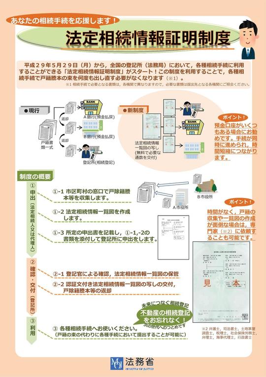 法定相続情報一覧図の活用と2つの注意点 - 相模原市南区の税理士